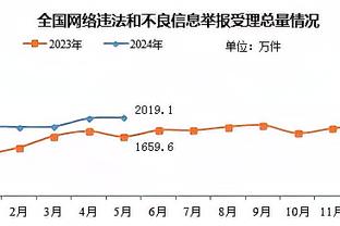 维尼修斯的追星之旅？打卡NBA圣诞大战，妥妥的最萌身高差？